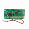 IDS X64 Series Panel Control Card Only