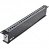 24 Channel Network Gigabit Surge Protector 10/100/1000Mbps